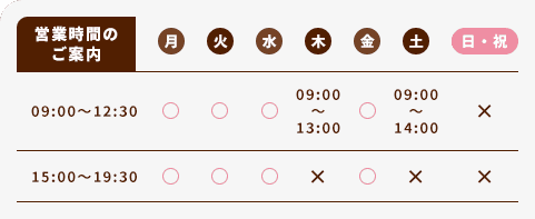 営業時間のご案内|月 火 水 金 09:00 - 12:30（最終受付 12:30）｜15:00 - 19:30（最終受付 19:30）
木 09:00 - 13:00（最終受付 13:00）
土 09:00 - 14:00（最終受付 14:00）
木曜日午後、土曜日午後休診